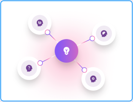 Data to Understanding - Knowledge Graph