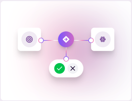 Shared Vision to Intelligent Action - Logic Engine
