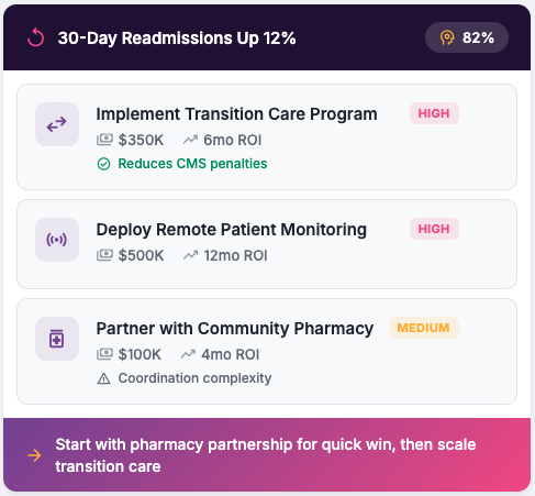 Think - AI-powered clinical analysis and recommendations