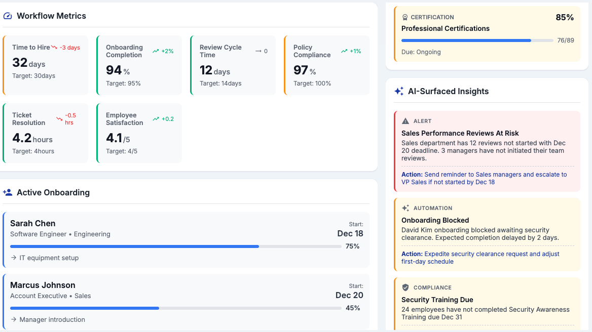 Think - AI-powered HR analysis