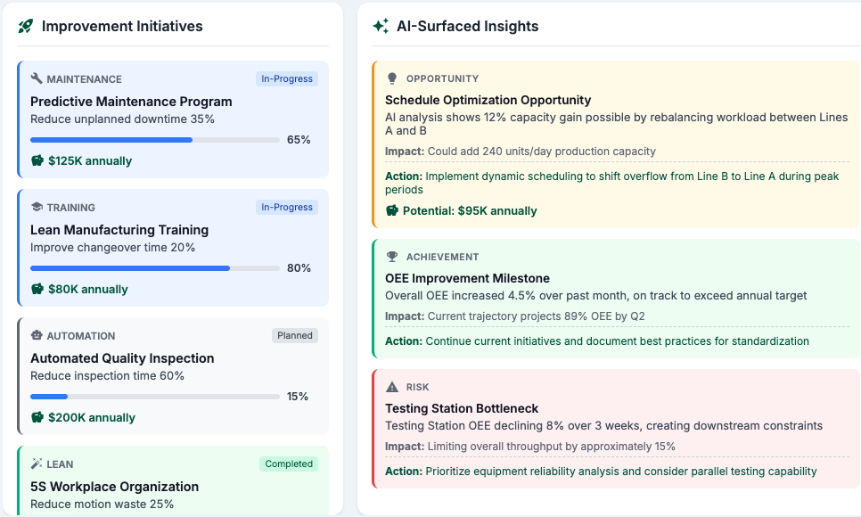 Think - AI-powered production analysis and quality insights