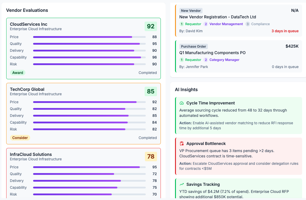 Think - AI-powered procurement analysis