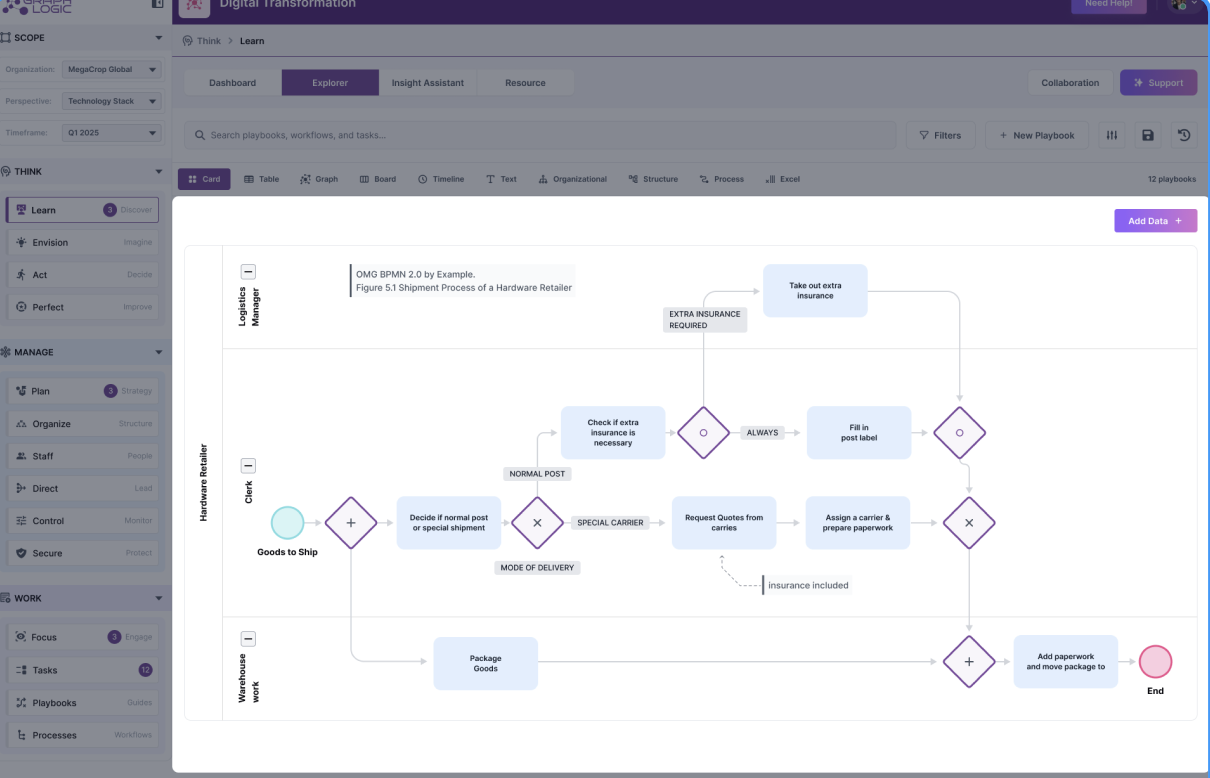 Logic Engine Workflows and Playbooks